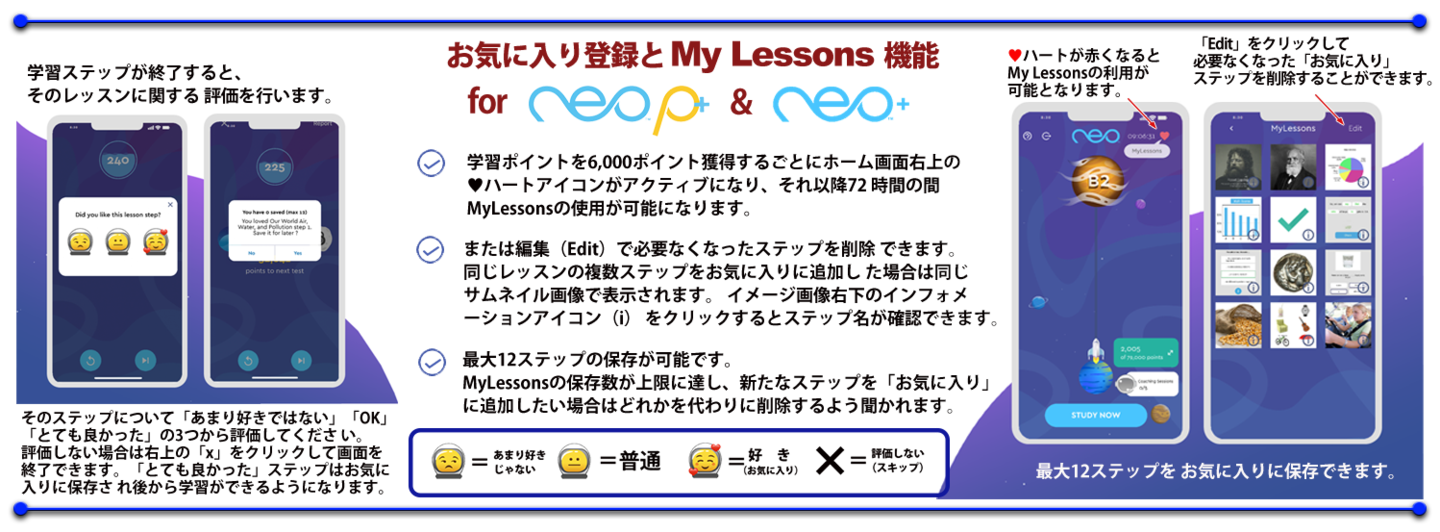 neo nexgen Study004