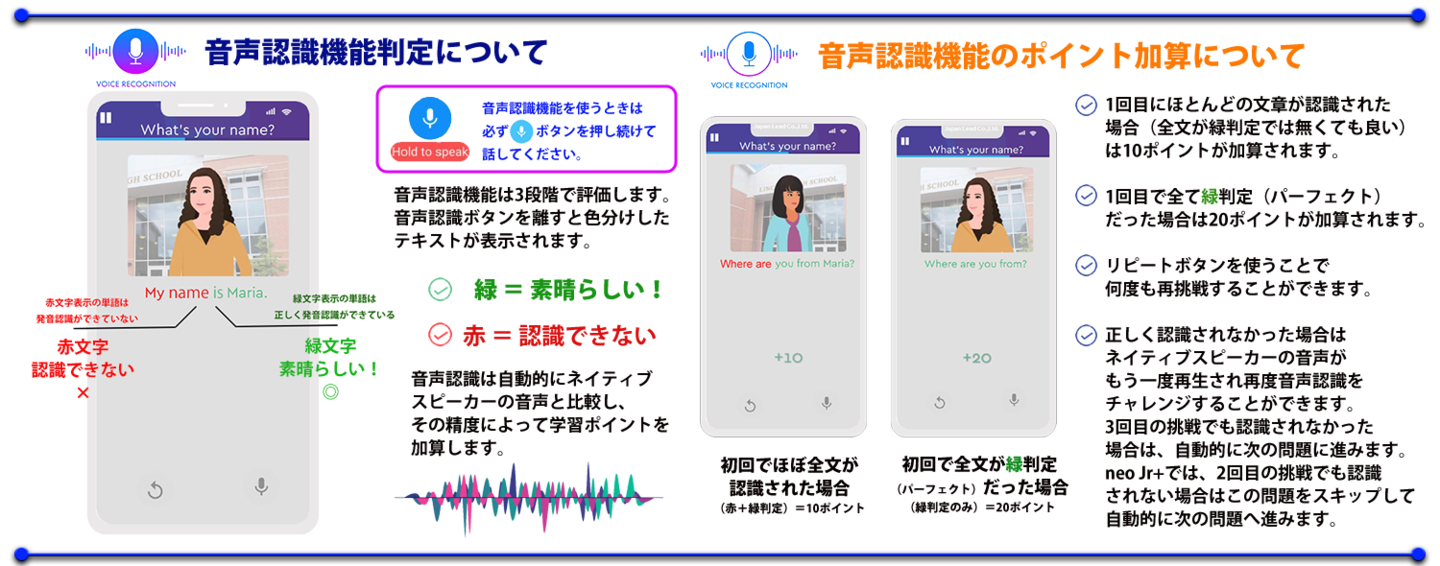 neo nexgen Study003