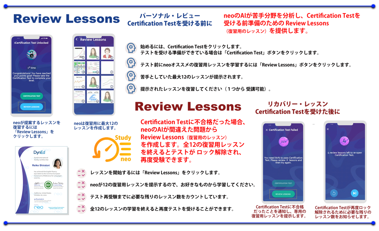 neo nexgen Study005